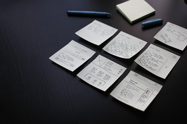 product backlog